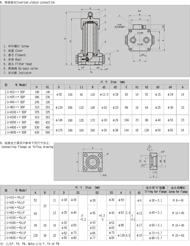 壓力管路過濾器